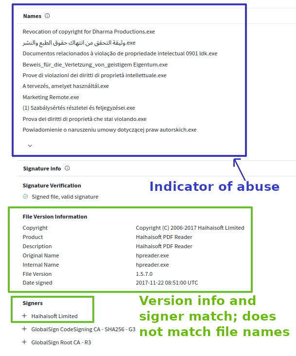 Example of file being used for sideloading.